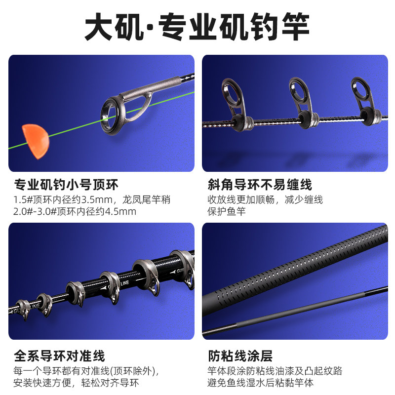 引路人矶钓竿1 5号5号5 3米大矶矶钓竿船矶竿海矶竿钓鱼竿矶竿