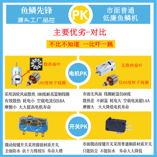 电动刮鱼鳞机神器全自动刮鱼鳞器机器商用杀鱼工具刀刨打去刮鳞器 - 图2