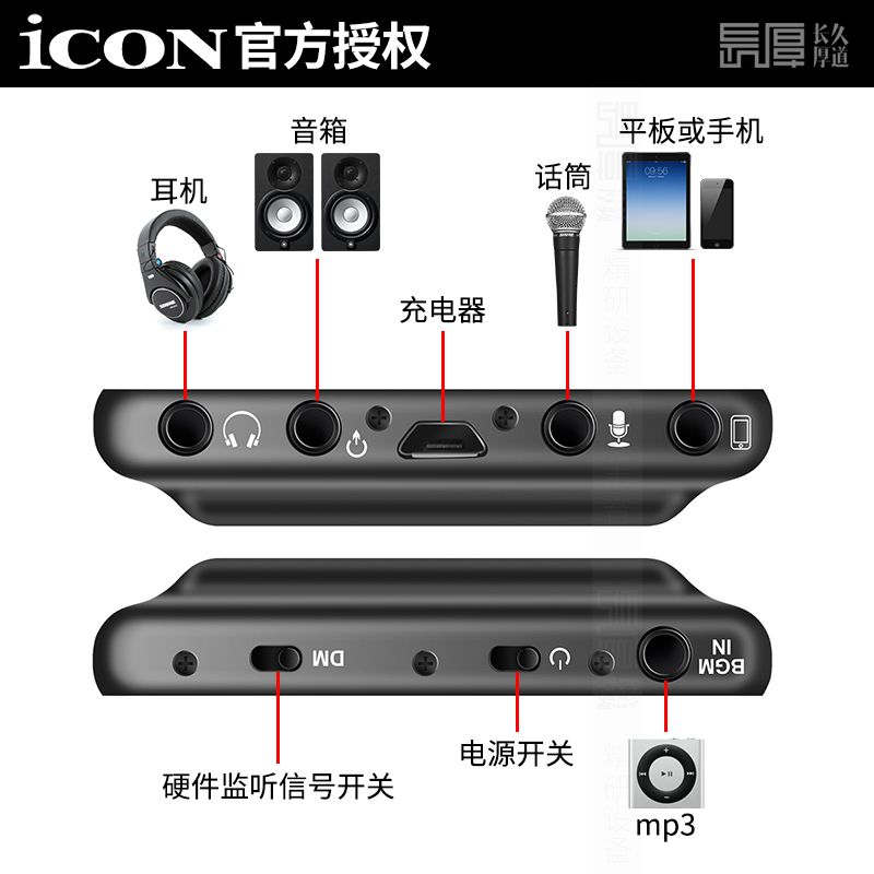 艾肯LivePod手机声卡套装电脑喊麦快手k歌主播录音唱歌直播麦克风 - 图0