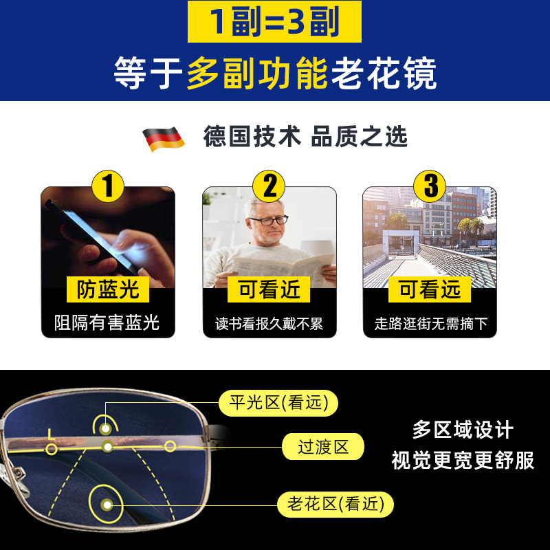 jiayang旗舰店智能老花镜男远近两用自动变焦高清防蓝光抗疲劳老人眼镜女可折叠2
