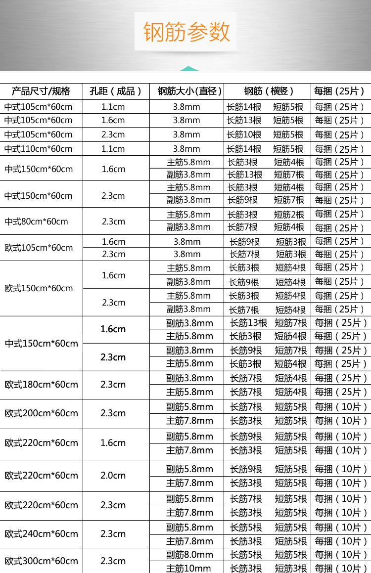 猪用漏粪板模具塑料模具水泥漏粪板内置钢筋网片羊铁丝网养猪设备 - 图1