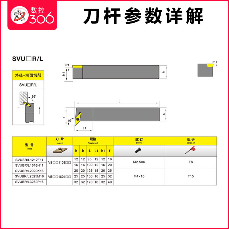 数控车床 外圆车刀杆95度 SVUBR/L1616H11/2020K16菱形尖刀片刀具 - 图2