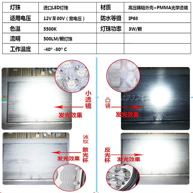 工程车灯汽车大灯射灯LED改装圆灯方灯12V24伏车外灯强光辅助灯