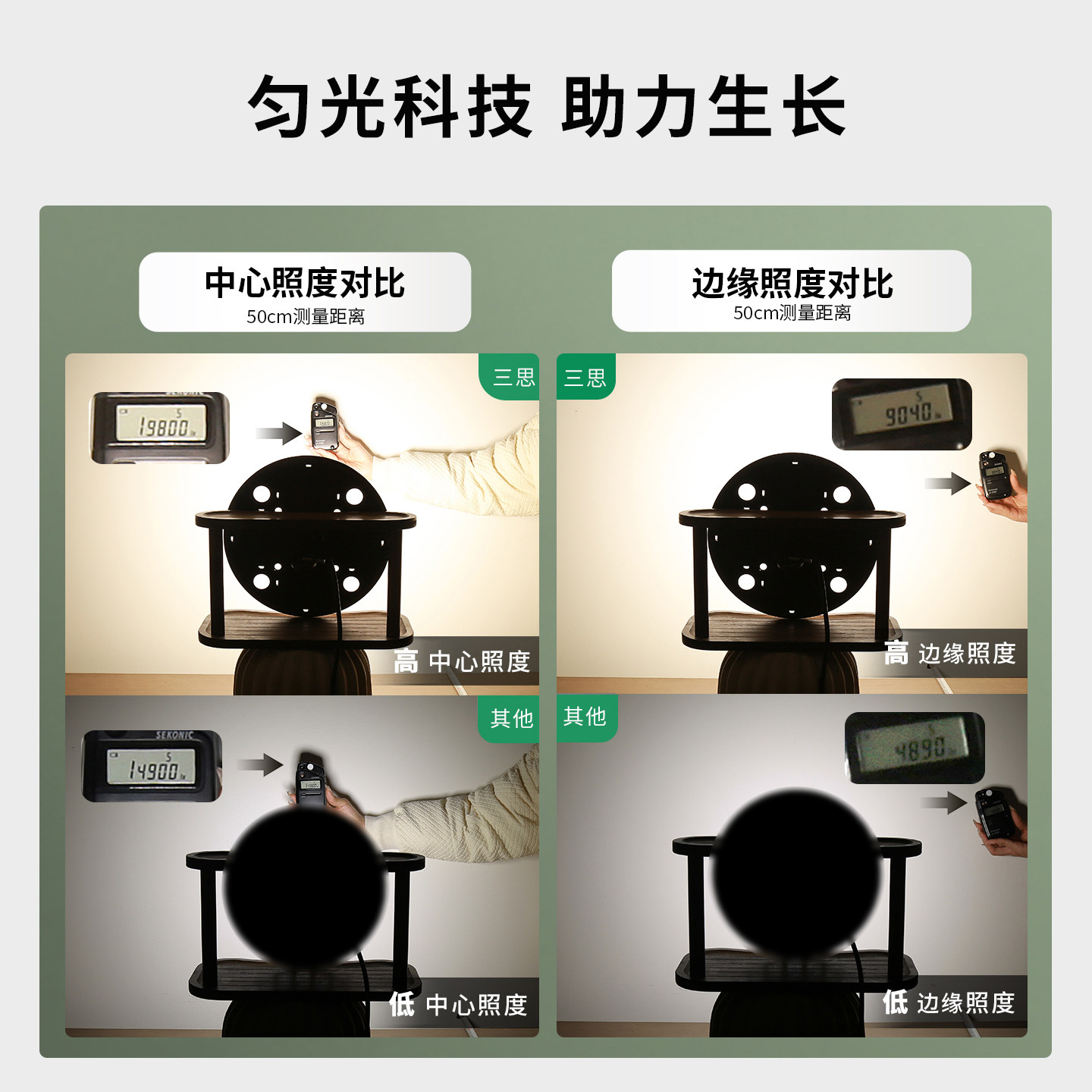 新品三思全光谱植物补光灯室内家用绿植月季三角梅仿太阳光生长灯,淘宝优惠券,粉丝福利购,淘宝优惠卷