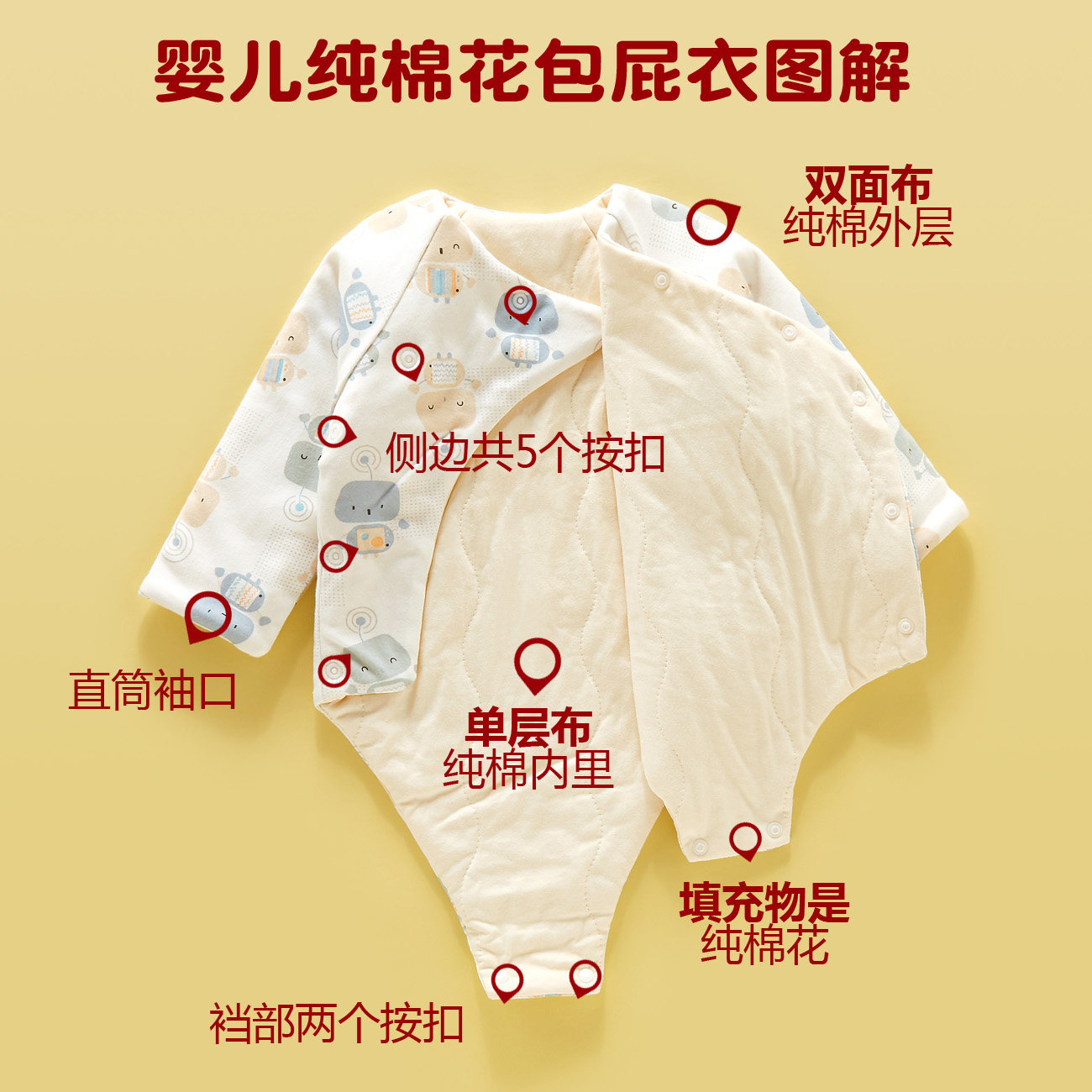 新生婴儿保暖包屁衣服宝宝秋冬睡衣连体哈衣纯棉花夹棉棉衣三角爬,淘宝优惠券,粉丝福利购,淘宝优惠卷