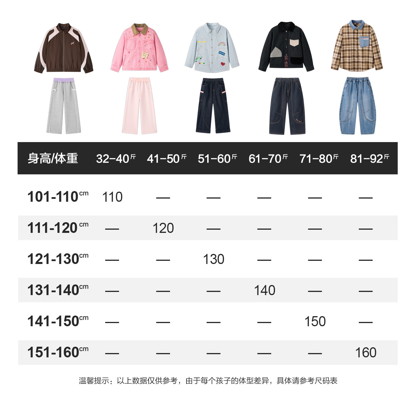 【仅直播换货使用】MINIPEACE太平鸟童装秋季外套/裤子