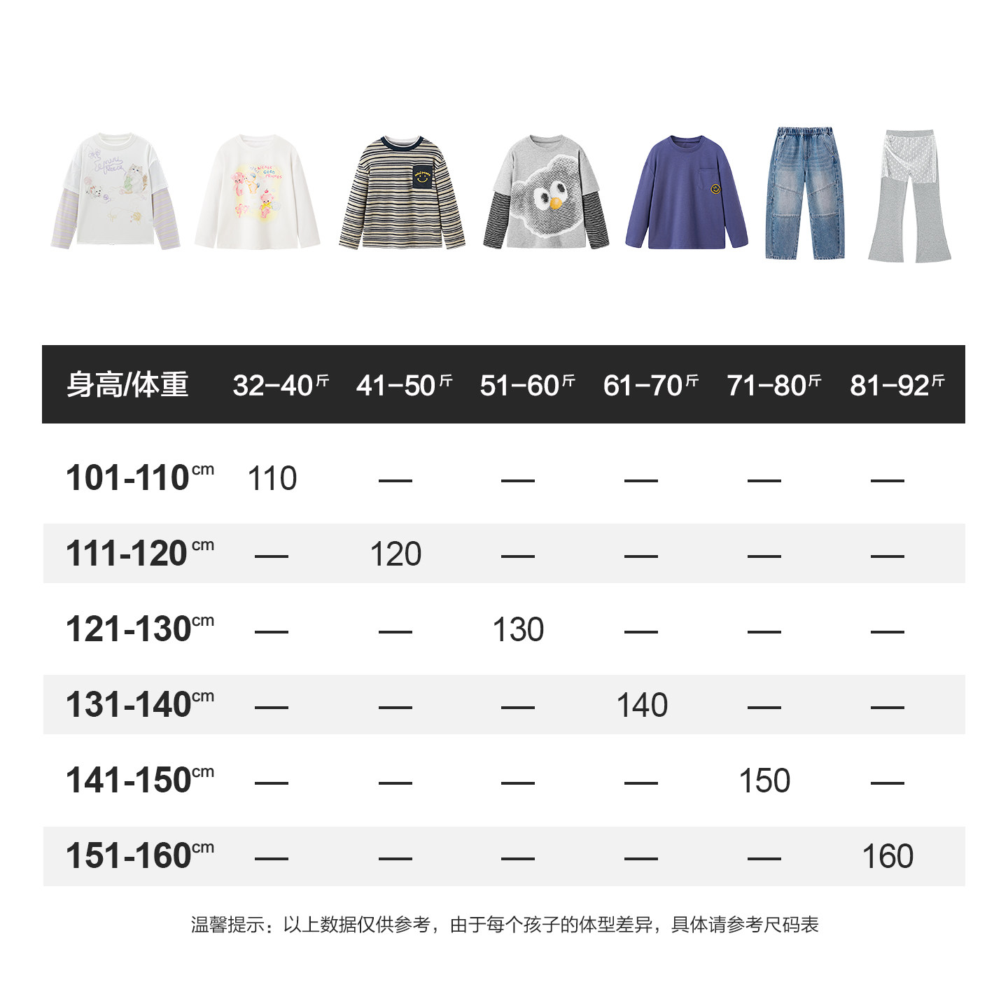 【仅换货使用】MINIPEACE太平鸟童装春季T恤/裤子