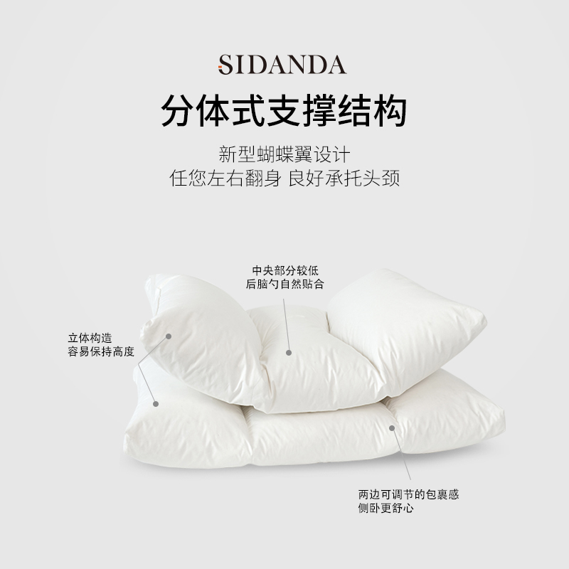 SIDANDA95白鹅绒枕侧睡枕双层护颈椎枕五星级羽绒枕头枕芯单人-图0