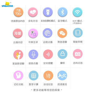 优彼故事机i1s早教机优比儿童益智启蒙玩具AI智能机器人播放器