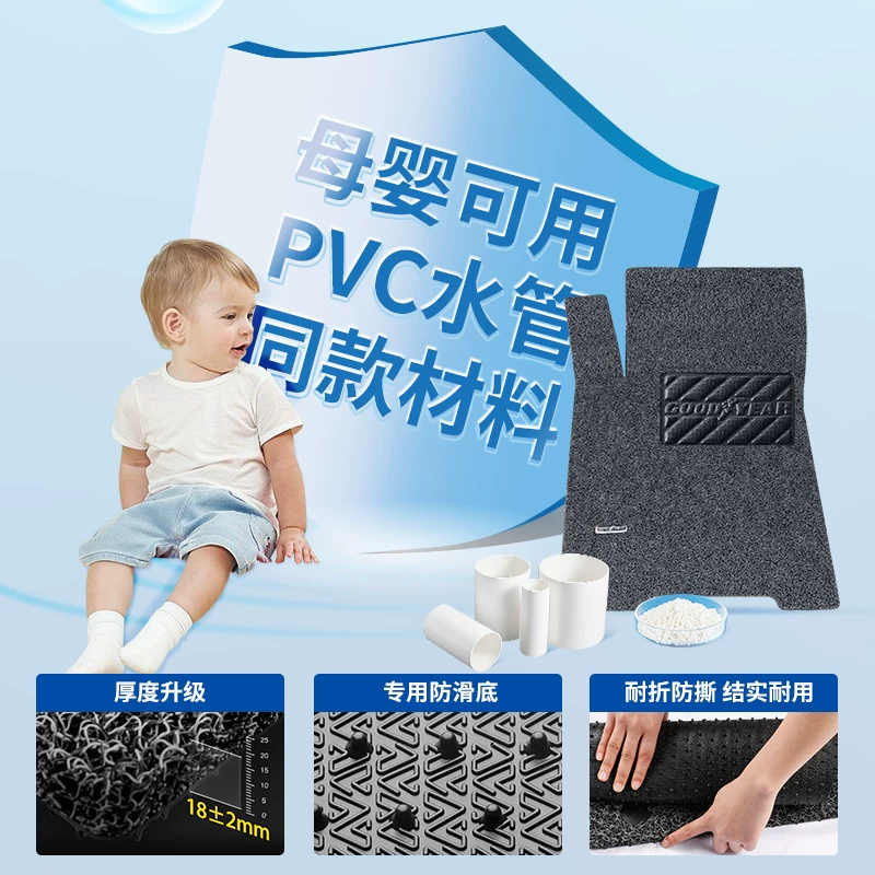 Ауди, БМВ, Тойота, Хонда,enter doormat PVC, Тесла, Вольво