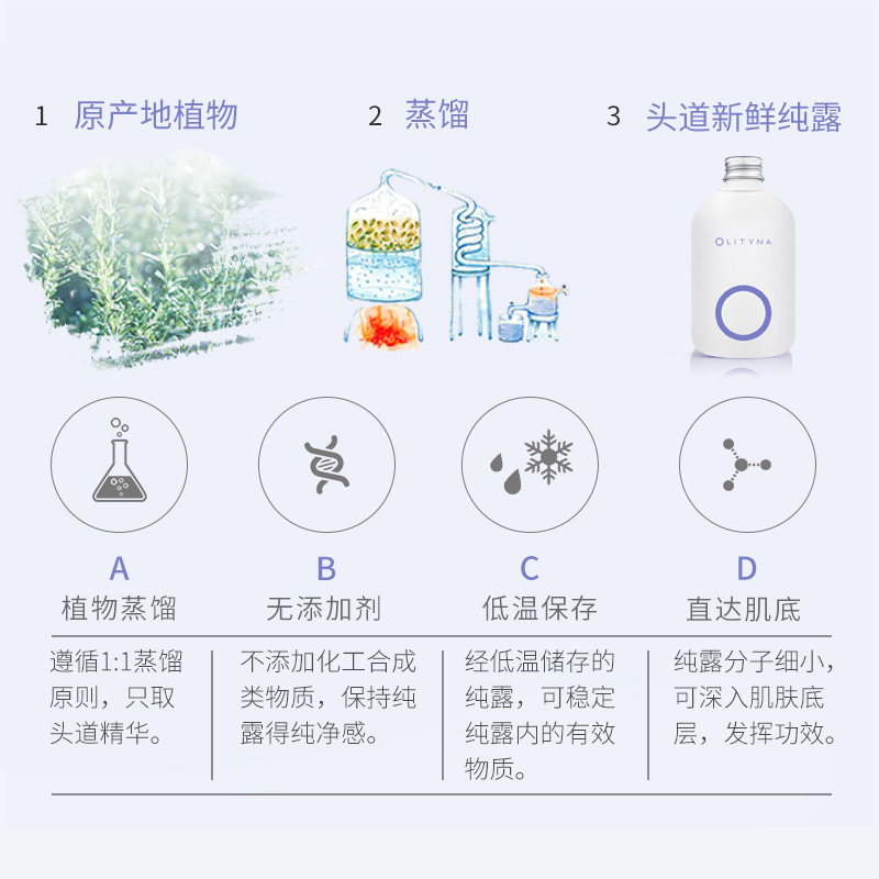 欧莉典雅马鞭草酮迷迭香马迷纯露 欧莉典雅纯露/花水