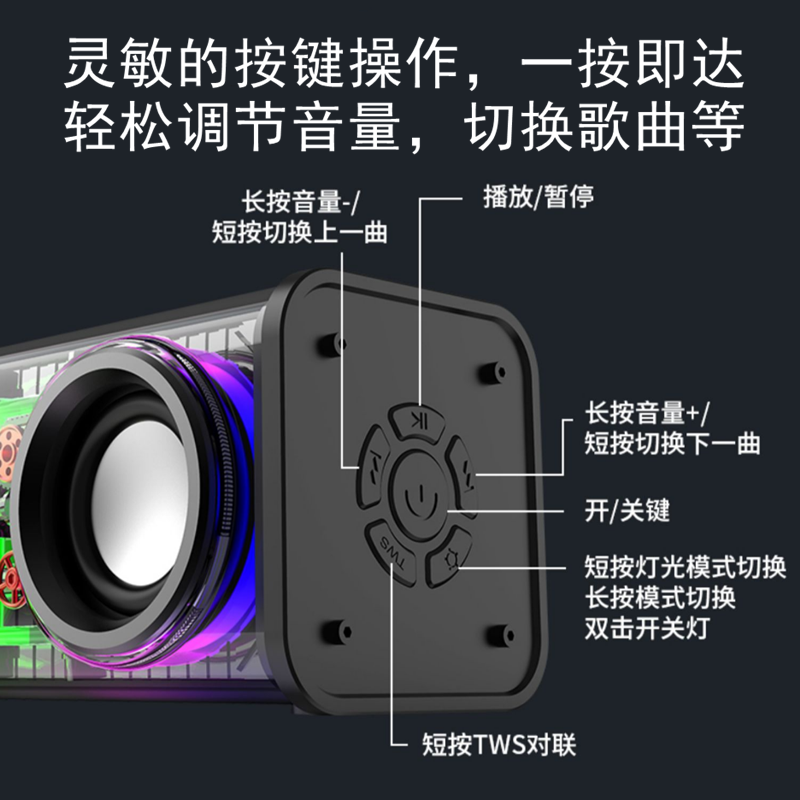 透明机甲双响小钢炮无线蓝牙音箱便携户外高音质TWS串联低小音响 - 图2