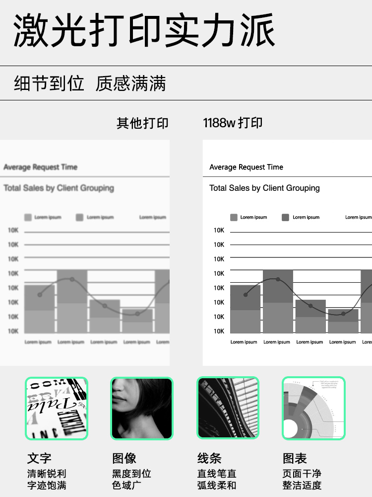  纸墨轩办公黑白激光多功能一体机