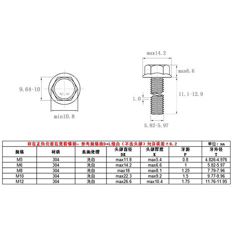 10.9级镀锌GB5789法兰面螺丝带齿高强度螺栓带垫防滑M5M6M8M10M12