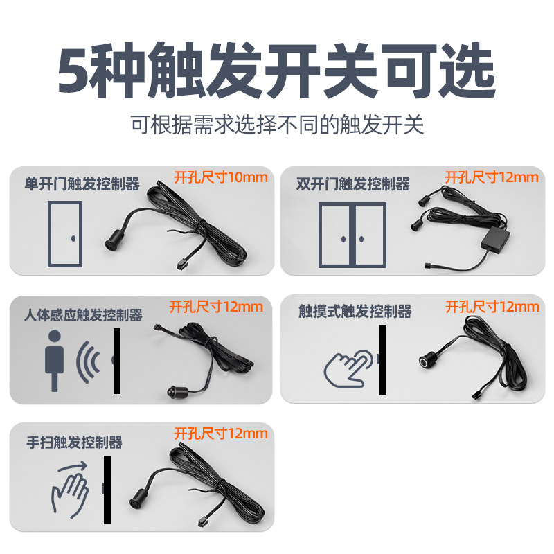 已接入米家APP智能MESH2.0柜子COB灯带感应衣柜鞋柜酒柜12V线条灯,淘宝优惠券,粉丝福利购,淘宝优惠卷