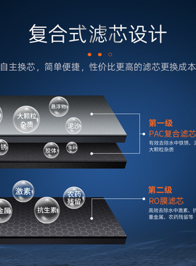 蓝飘尔净水水魔方Turbo智能H9纯水机RO反渗透直饮厨下净水器RL800