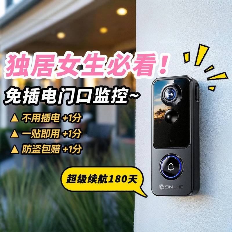 图 2