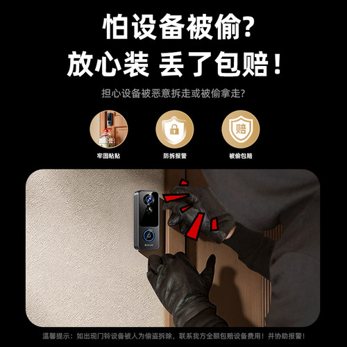 可视门铃监控免插电入户大门口猫眼家用无线摄像头360度智能摄影 - 图3