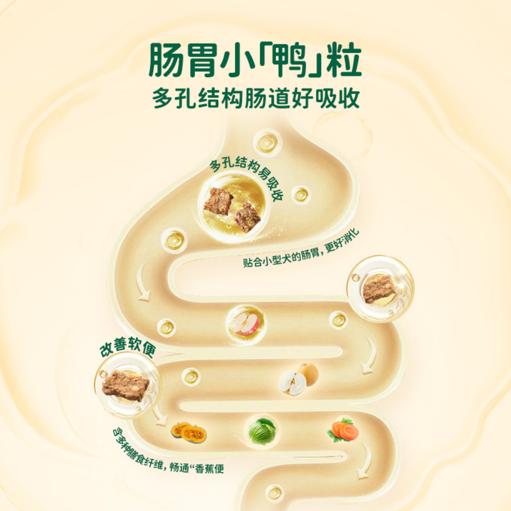 Meatyway爵宴薄脆风干犬粮小鸭粒鸭肉梨小型犬通用全价狗粮1kg,淘宝优惠券,粉丝福利购,淘宝优惠卷