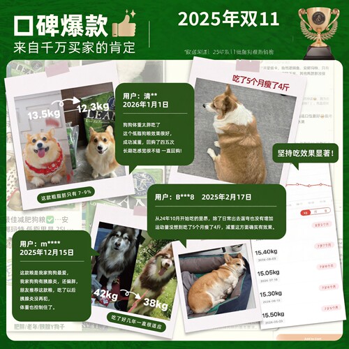进口安娜玛特狗粮里昂小型犬大型幼犬老年全价粮泰迪低脂减肥试吃 - 图3