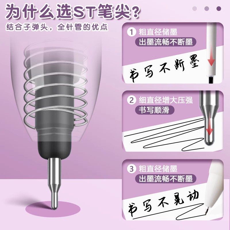 刷题笔专用高颜值速干按动中性笔ins日系ST笔学生用考试笔顺滑0.5笔芯黑色水性签字笔水笔碳素文具黑笔圆珠笔 - 图1