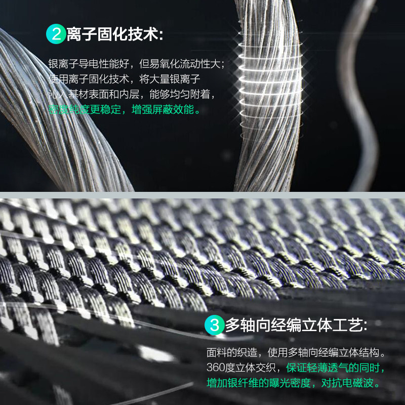 【新品】十月妈咪居家办公防辐射服 十月妈咪母婴专营防辐射吊带