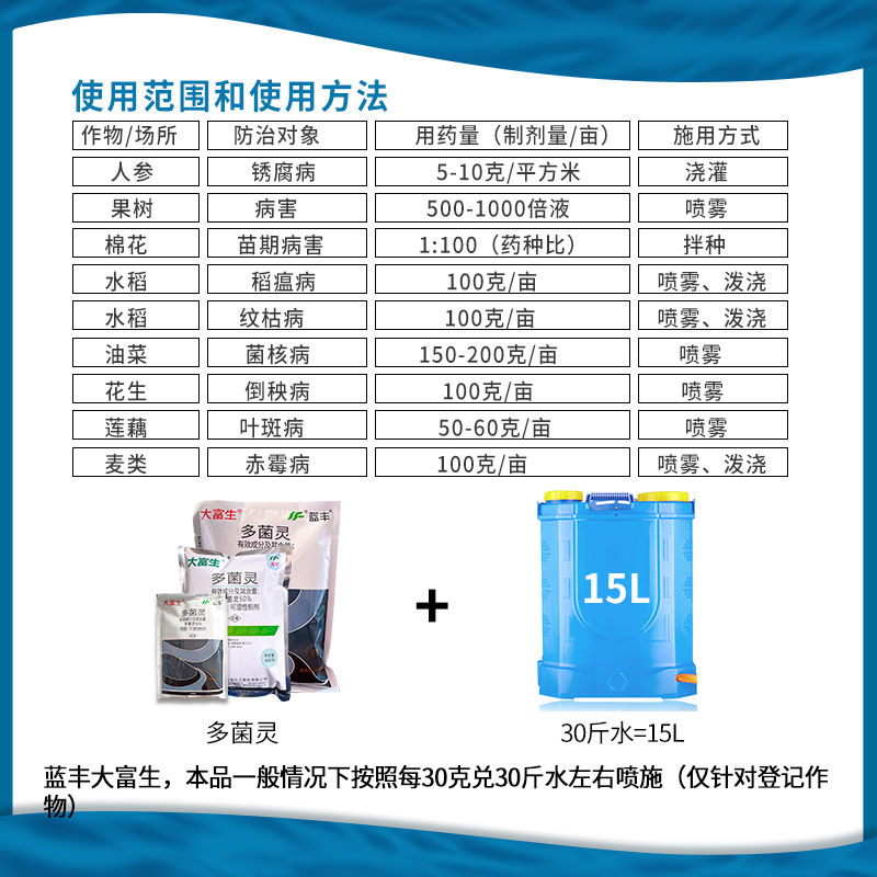 大富生 50%多菌灵 赤霉病叶斑病水稻纹枯病稻瘟病果树病害杀菌剂 - 图1