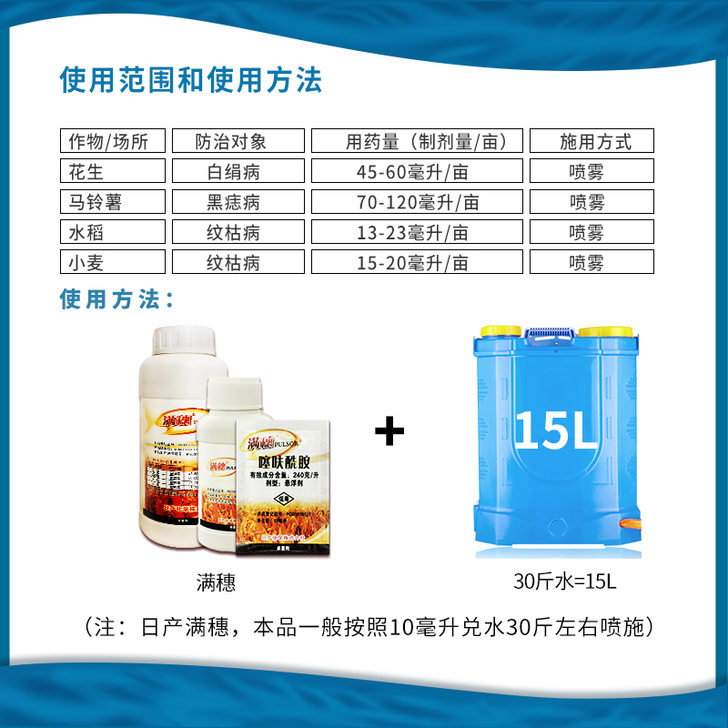 满穗240克/升噻呋酰胺水稻纹枯病花生白绢病土豆黑痣病杀菌剂农药 - 图1