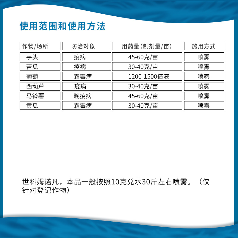 世科姆诺凡60%霜脲氰嘧菌酯葡萄黄瓜霜霉病土豆晚疫病农药杀菌剂-图1