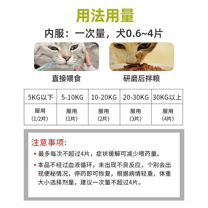 坦必欣碱式碳酸铋片猫狗拉肚子药猫咪胃肠炎腹泻拉稀止泻汉维宠仕