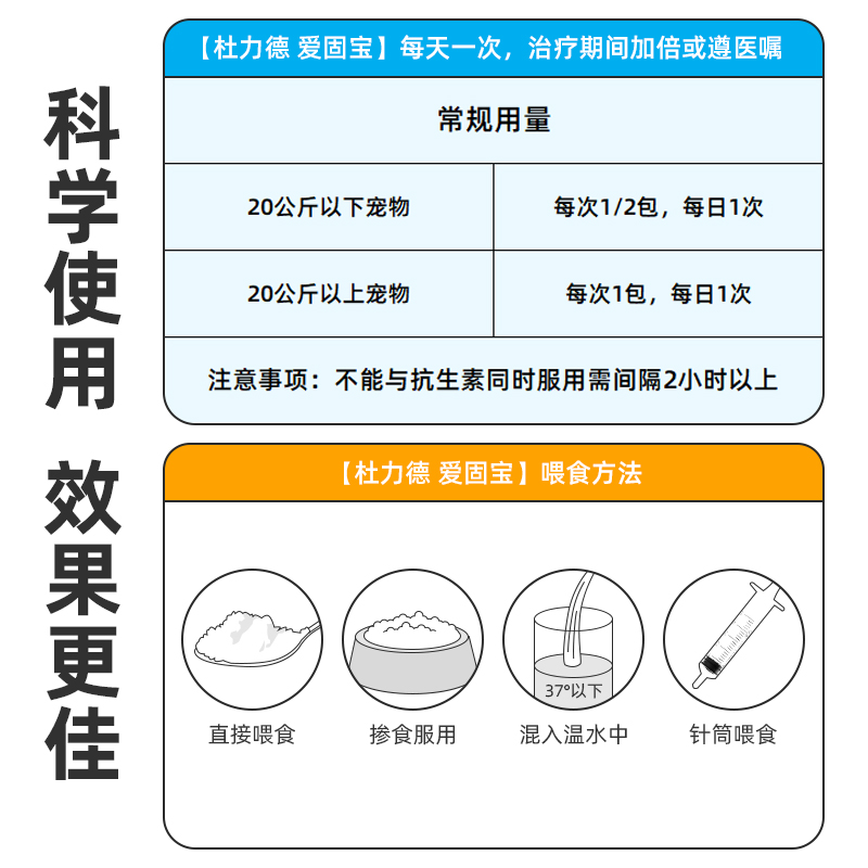 杜力德爱固宝狗狗猫咪宠物软骨素折耳猫关节宝发育不良营养补充剂