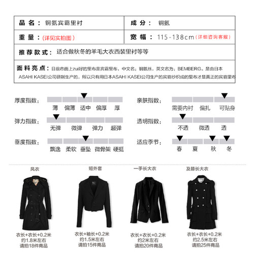 斜纹/日本进口防静电全棉里衬宾霸里布里料羊绒大衣西装裙子里衬 - 图2