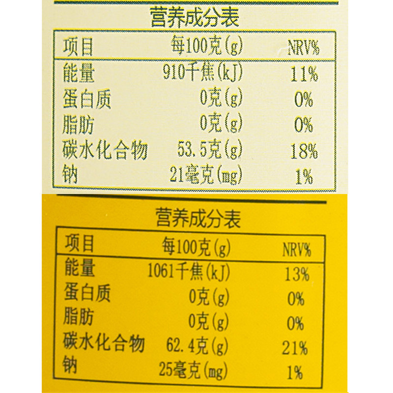 福事多1kg冲饮蜂蜜柚子芦荟茶 福事多蜂蜜果味茶