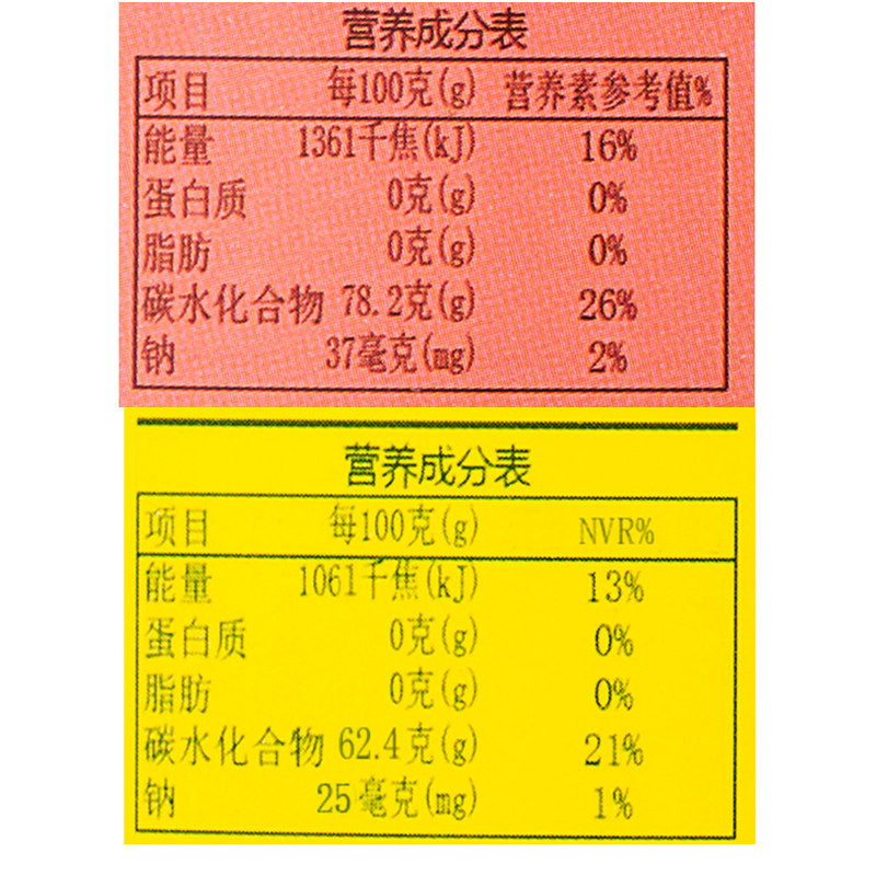 [送木勺]福事多柚子茶500g+红枣茶 福事多蜂蜜果味茶