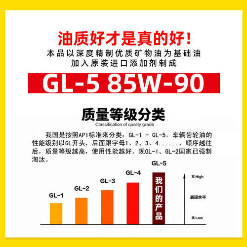 电动车拖拉机微耕机三轮车手动变速箱齿轮油农用机械齿轮油后桥油 - 图2