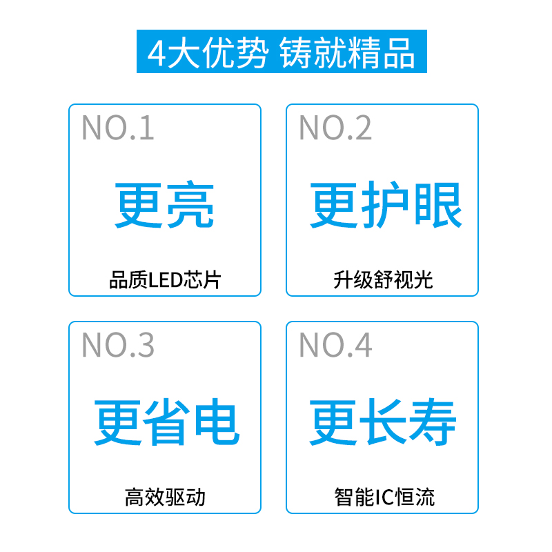 飞利浦led阳台走廊吸顶灯圆形入户过道厕所厨房卫生间浴室卧室灯 - 图3