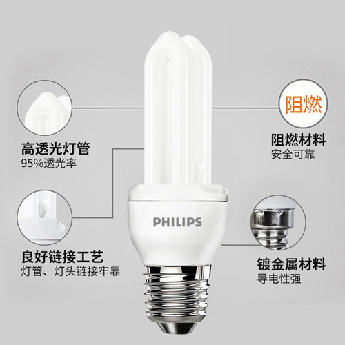 飞利浦U型节能灯泡led家用e27超亮螺纹口日光灯管电灯 - 图0