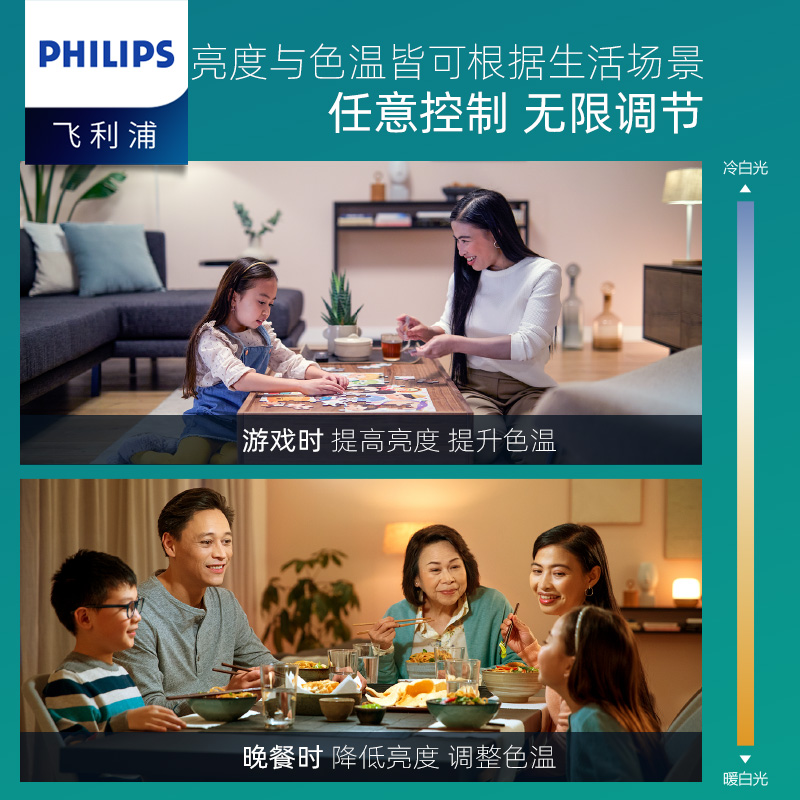 飞利浦智能WIFI版悦泽led吸顶灯客厅卧室简约现代灯饰智能APP控制-图1