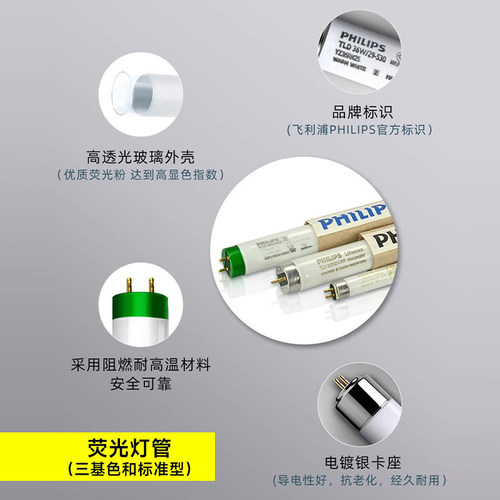 飞利浦LED三基色36w灯管865长条家用日光老式18瓦一体化T5电杠T8 - 图2