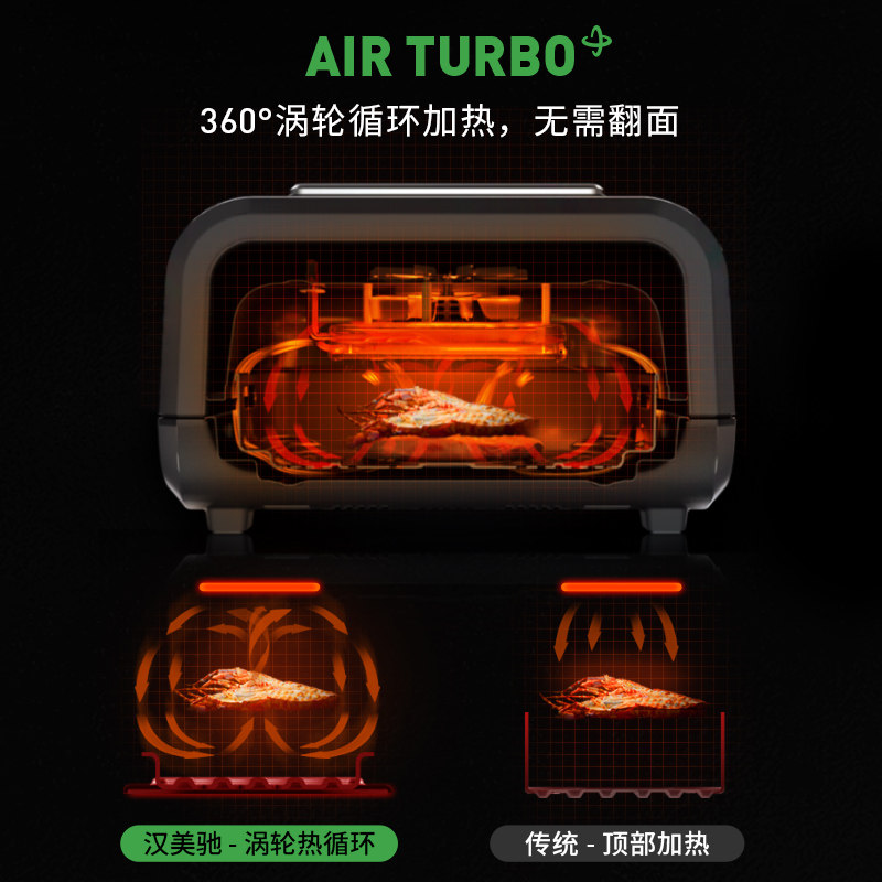 美国汉美驰家用新款大容量空气炸锅 汉美驰空气炸锅