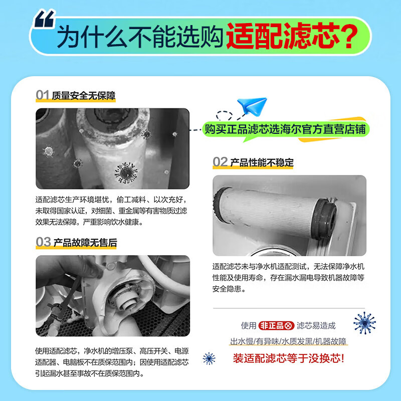 海尔净水器滤芯HU612-4/HU603-5B/HU103-5/104-5原装滤芯PP棉超滤