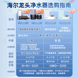 海尔龙头过滤器家用自来水过滤器厨房净水机水龙头净水器LJ103