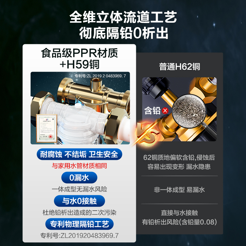 海尔前置过滤器家用自来水自动反冲洗前置净水器家用大流量8T防爆 - 图2