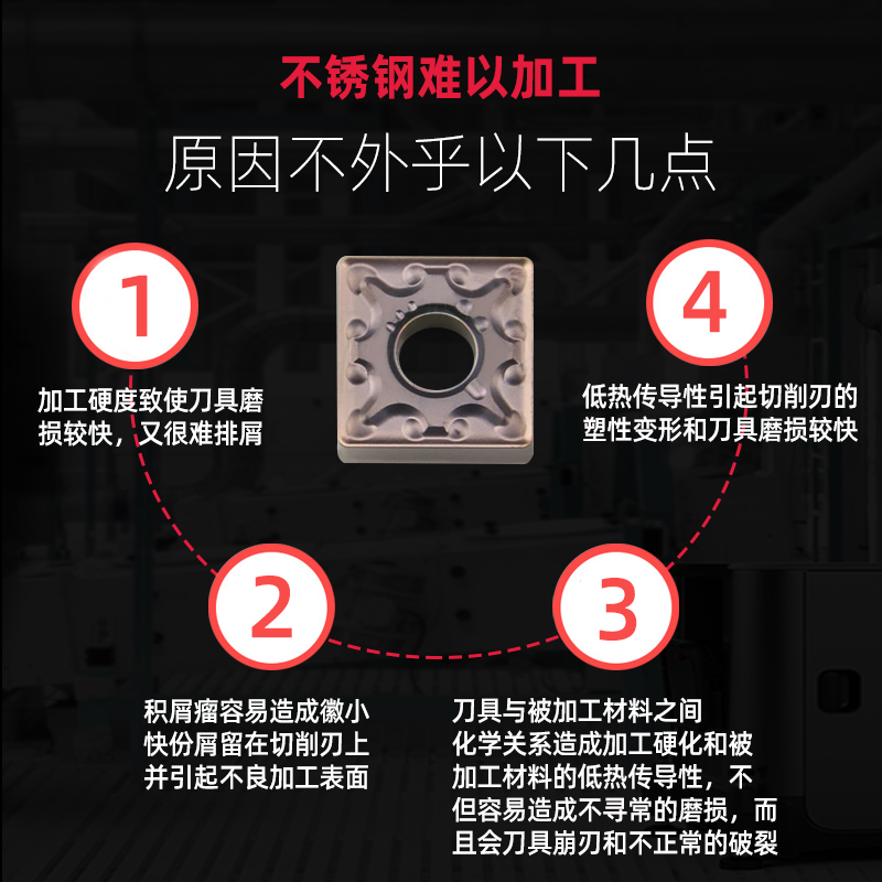 不锈钢专用数控车刀片SNMG120404-MS回型槽机夹刀粒刨槽开槽刀片 - 图1