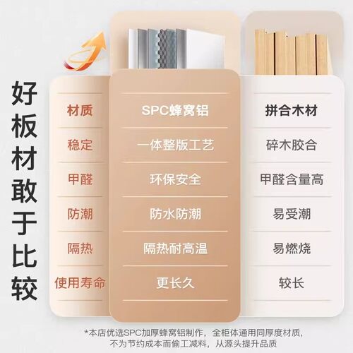 铝合金厨房吊柜墙壁柜小户型阳台墙上储物柜卫生间壁挂收纳柜定制 - 图0