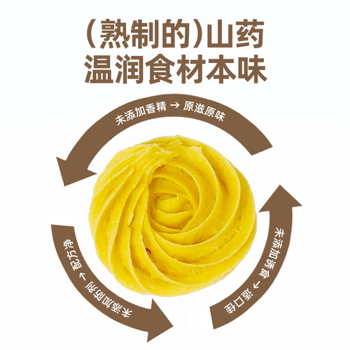 COMA自制宠物零食山药蛋黄曲奇饼干训练奖励大中小型狗狗磨牙配餐 - 图1