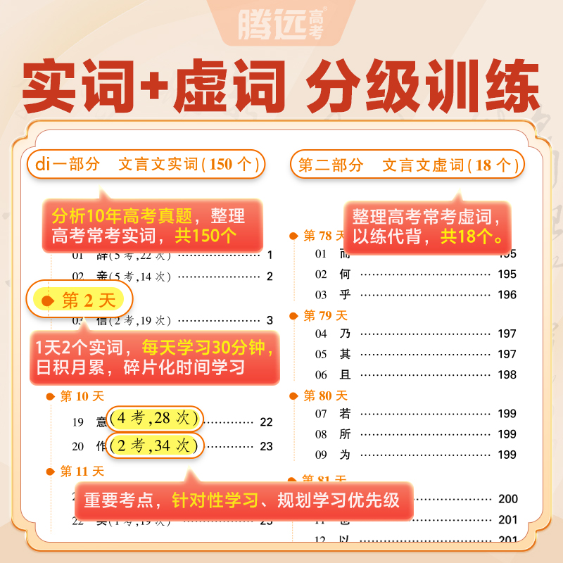 腾远高考】高中语文必考文言文实词虚词专项训练阅读理解全解高一二三年级高中总复习教辅资料万维教育语文古代汉语常用字字典词典 - 图2