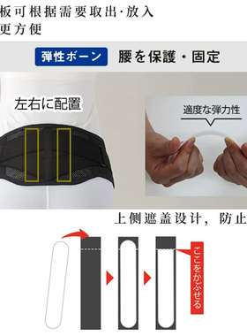 中山式护腰窄款轻薄型