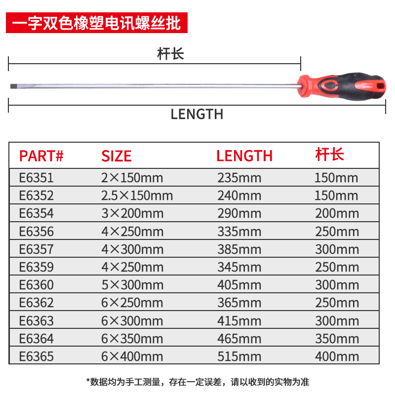 力易得螺丝刀超长一字十字加长螺丝批电工改锥起子2/2.5/3/4/5mm - 图3