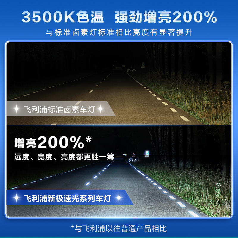 飞利浦新极速光H7 H4汽车卤素大灯灯泡近光远光远近一体增亮200%